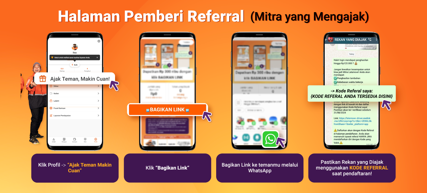 Halaman Pemberi Referral