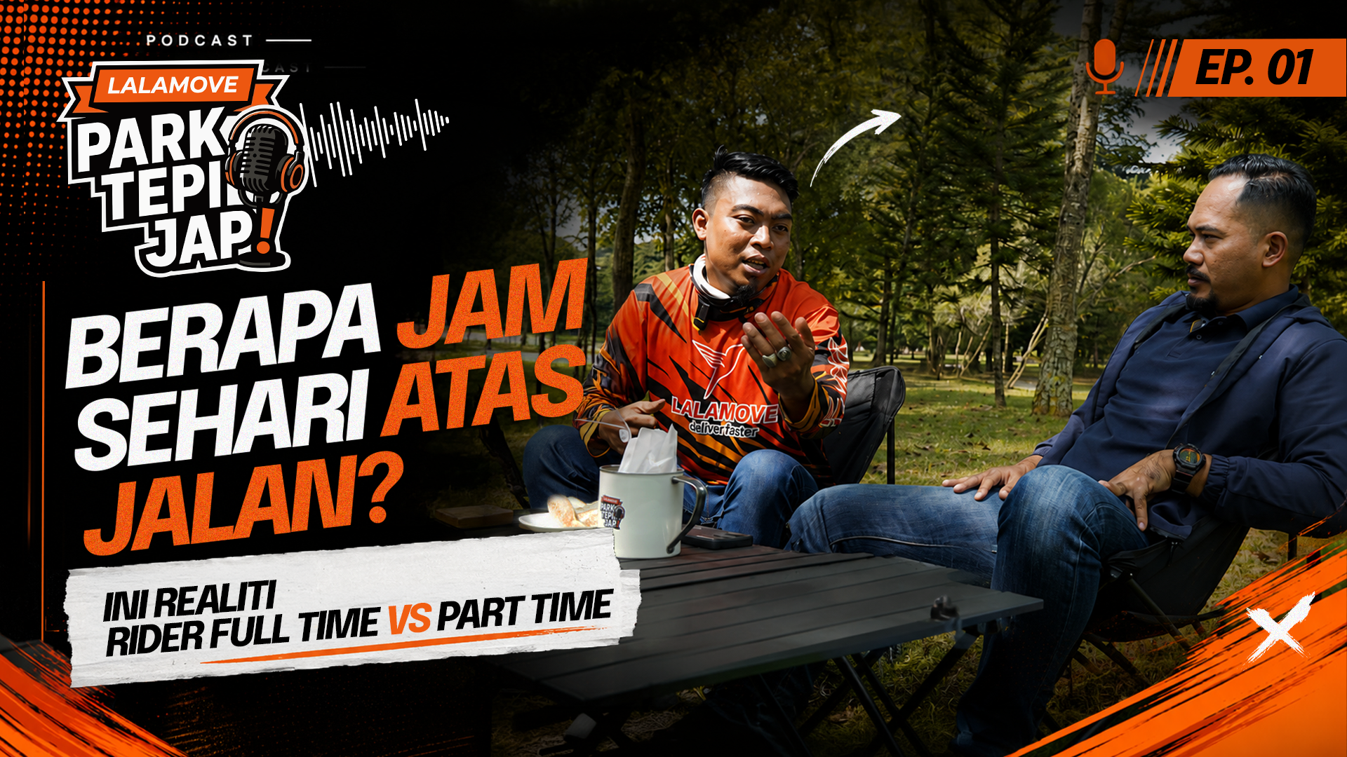 Berapa Jam Sehari Atas Jalan Ini Realiti Rider Full-Time vs Part-Time