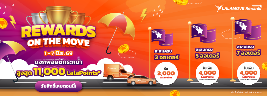LYT_Order Target (Rewards on the Move)_Jun 1-7_News