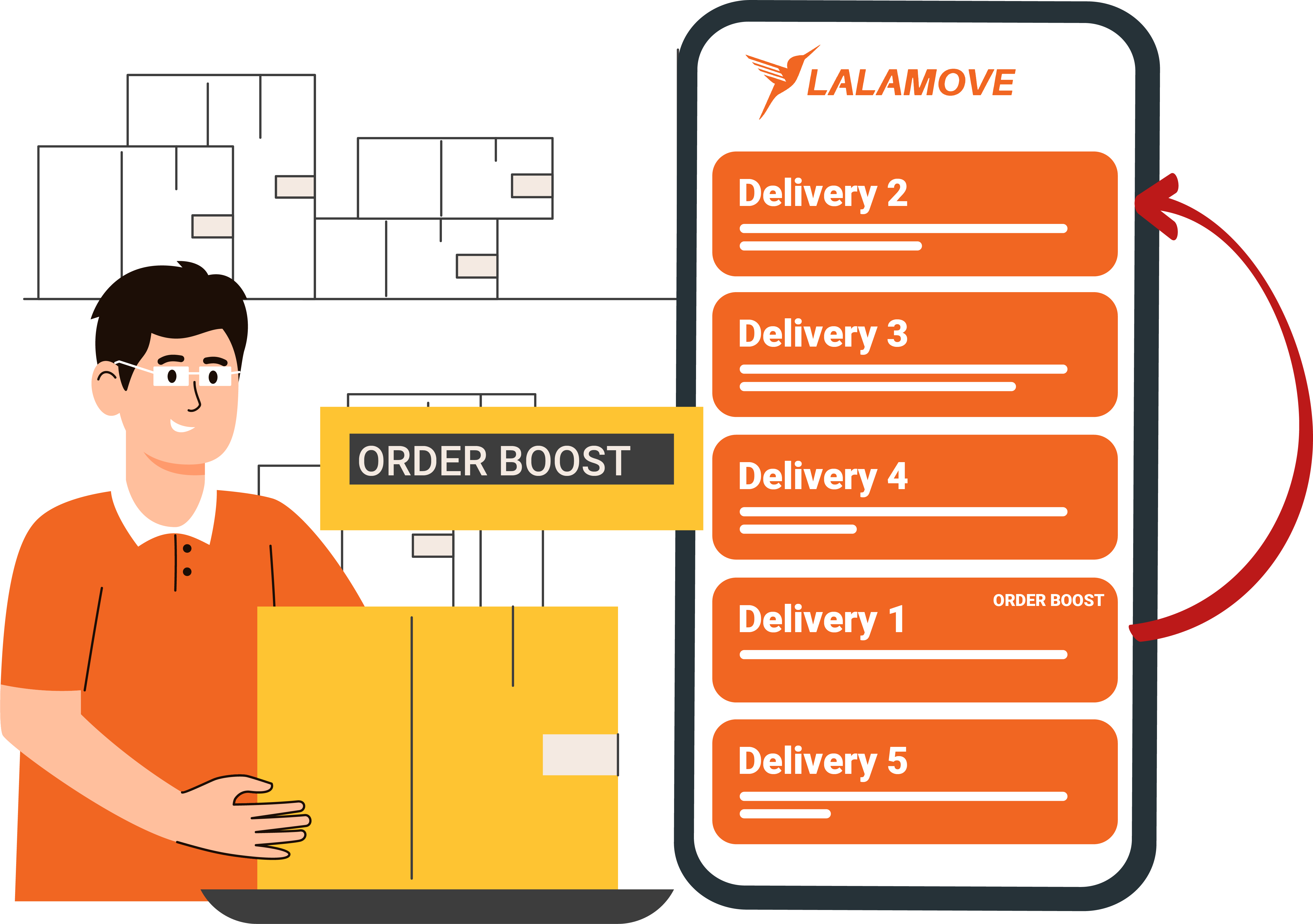 Order Boosting (1)