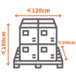 Pallet size