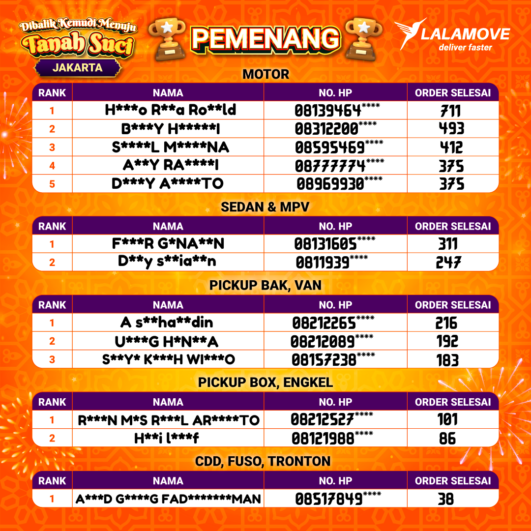 Winner JKT 01 (1)-Apr-20-2026-04-46-06-1084-AM